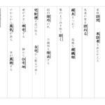 【東京書籍】６年漢字プリント　２学期⑤